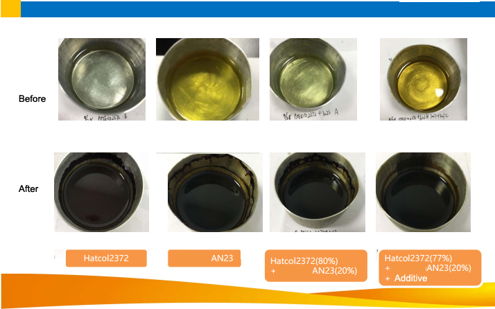 low temperature grease alkyled naphthalene