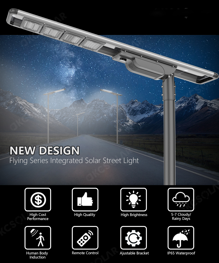 Sales Cheap Solar Shed Light Screwfix 60W FX series Brands supplier