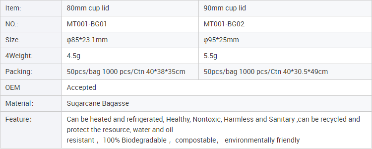 bagasse cup lid