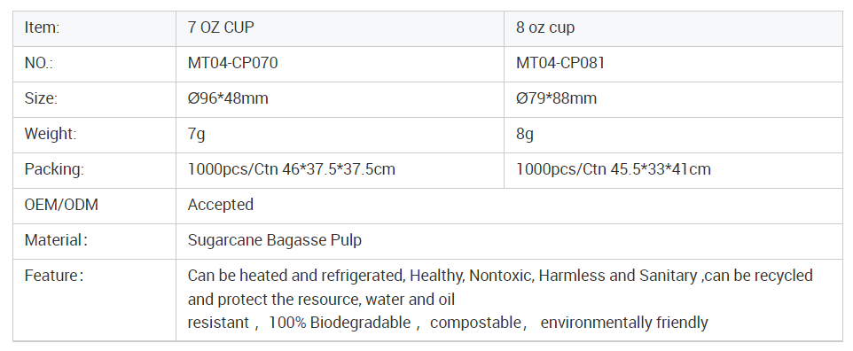 bagasse printed paper cup