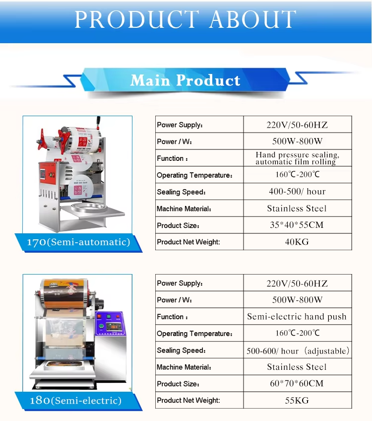 can sealing machine​