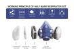 Half Facepiece Paint Spray Respirator