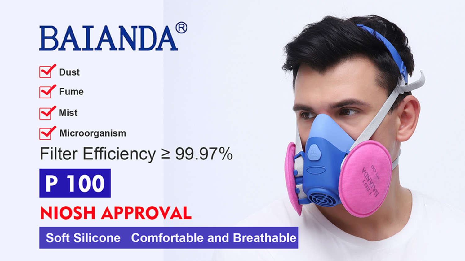 P100 reusable respirators