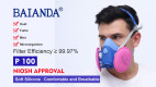 Air-purifying Respirators