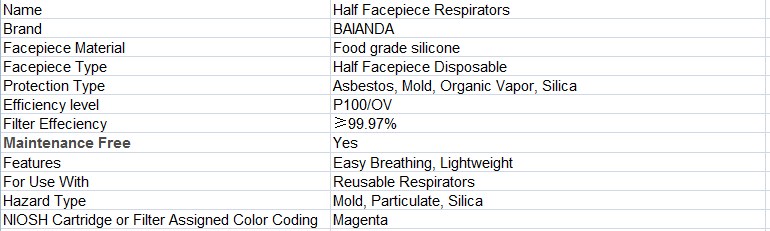 toxic dust respirator