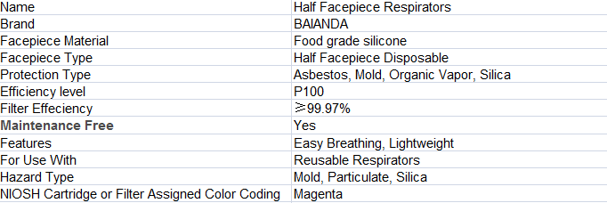 respirator filter for asbestos