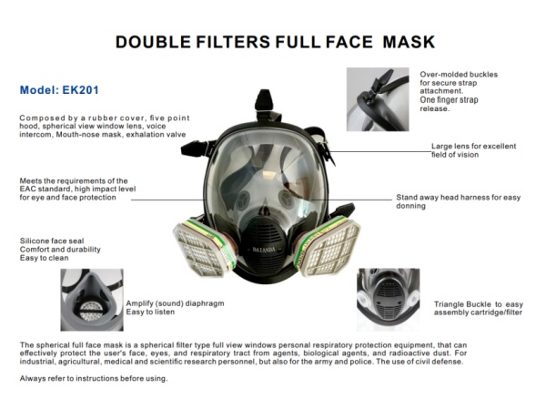 Full face respirator