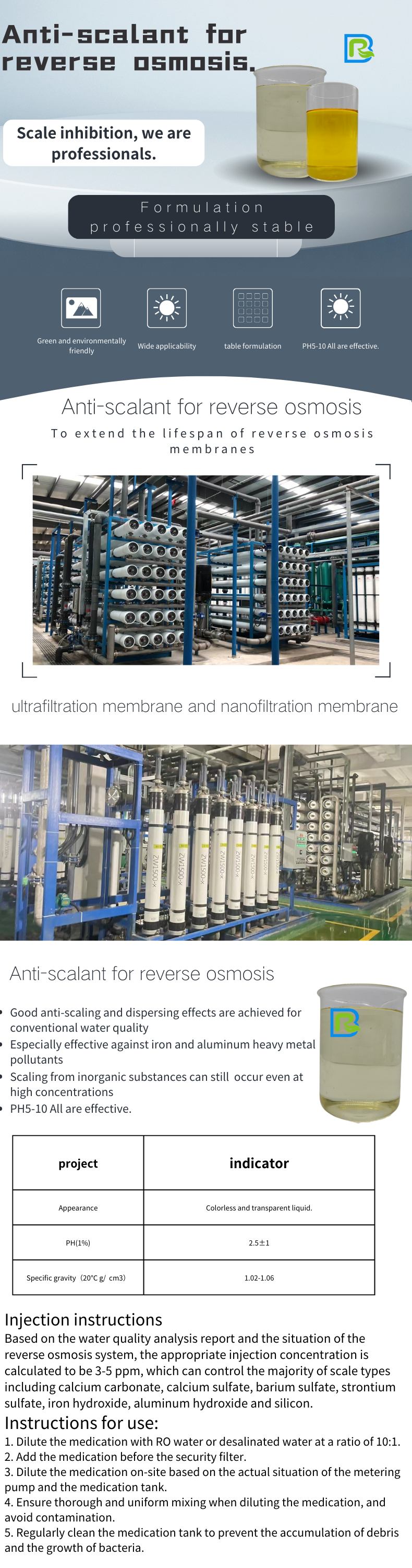 RO scale inhibition products