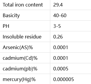 polyaluminium chloride 30%