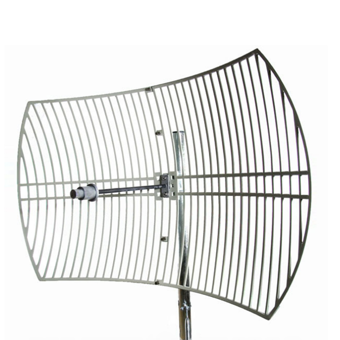 China WiMax Antennas Manufacturers