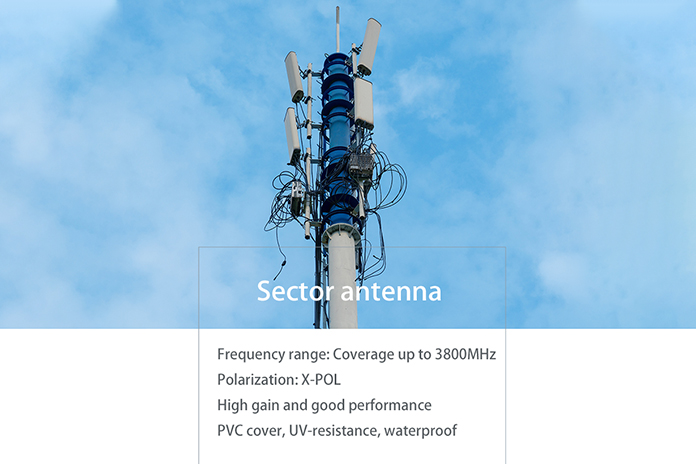 AN INTRODUCTION ABOUT SECTOR ANTENNA
