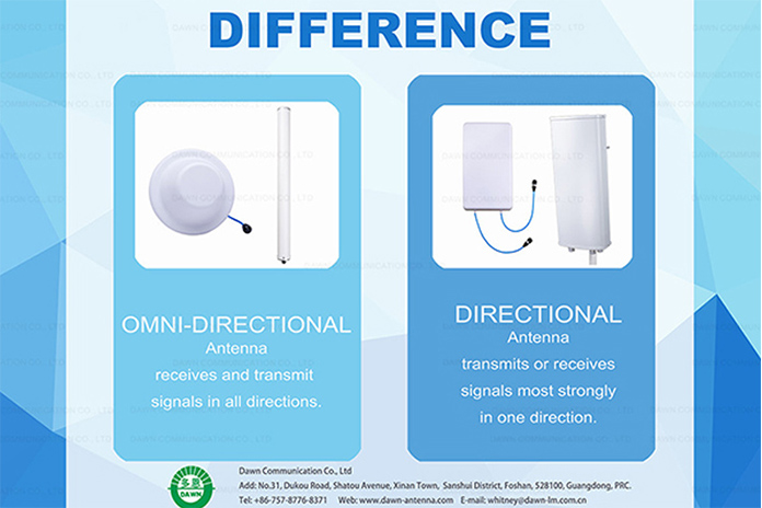 WHAT’S THE DIFFERENCE OF OMNI ANTENNA AND DIRECTIONAL ANTENNA? LET’S CHOOSE THE MOST SUITABLE ANTENNA FOR USING!