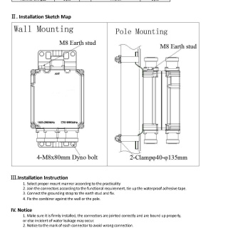 Dubbel 1710-1880MHz /1920-2690MHz diplexer