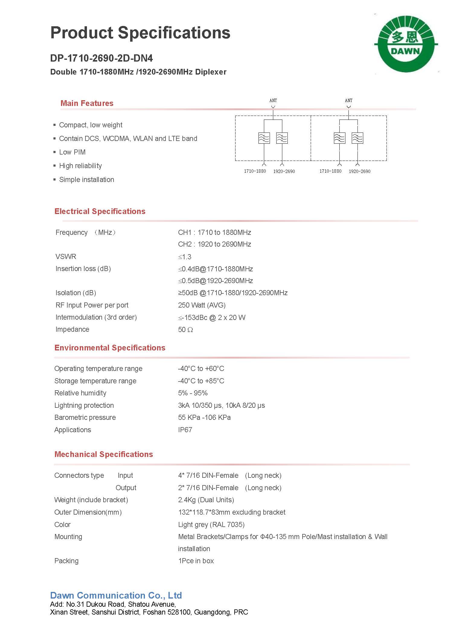Double 1710-1880MHz /1920-2690MHz Diplexer