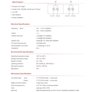 Dubbel 1710-1880MHz /1920-2690MHz diplexer