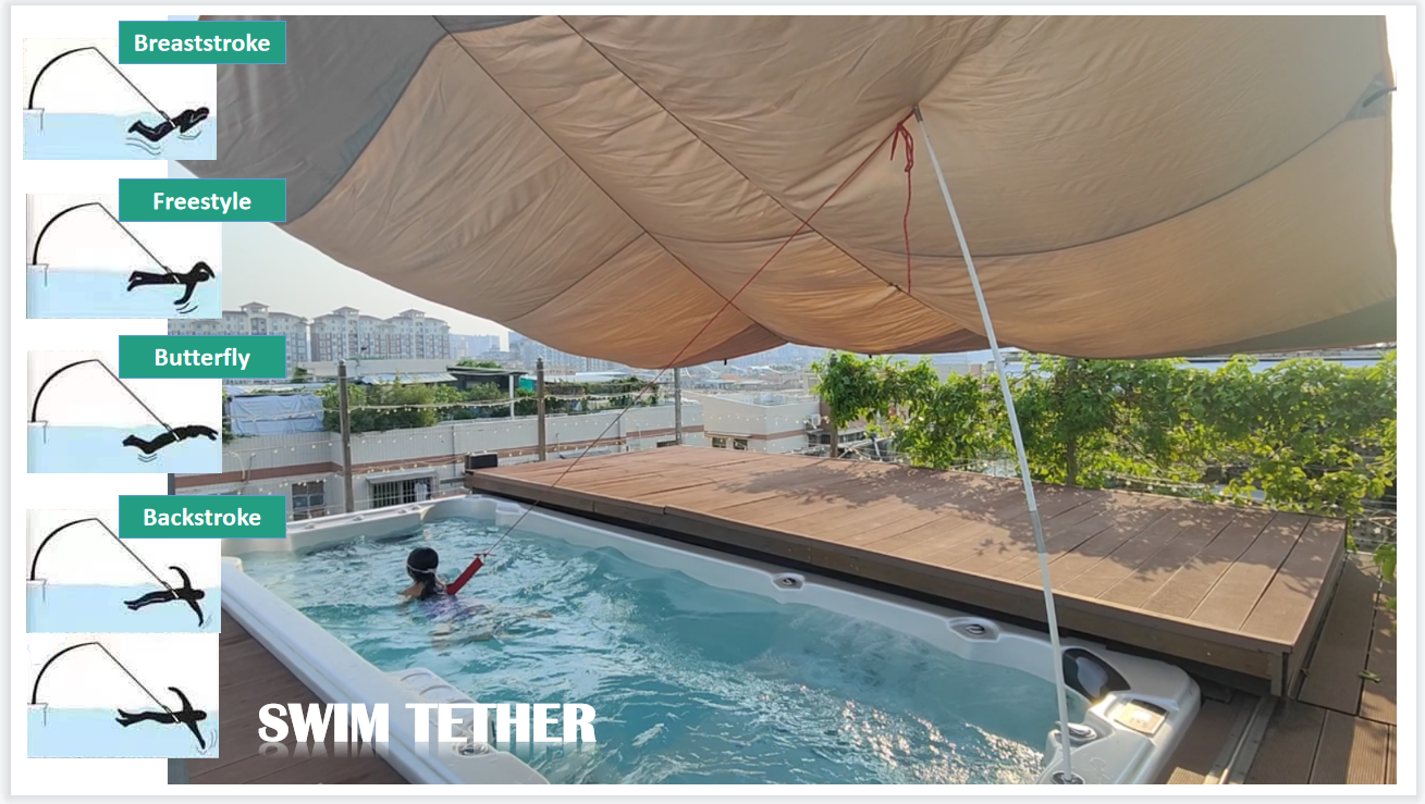 Swim Tether System