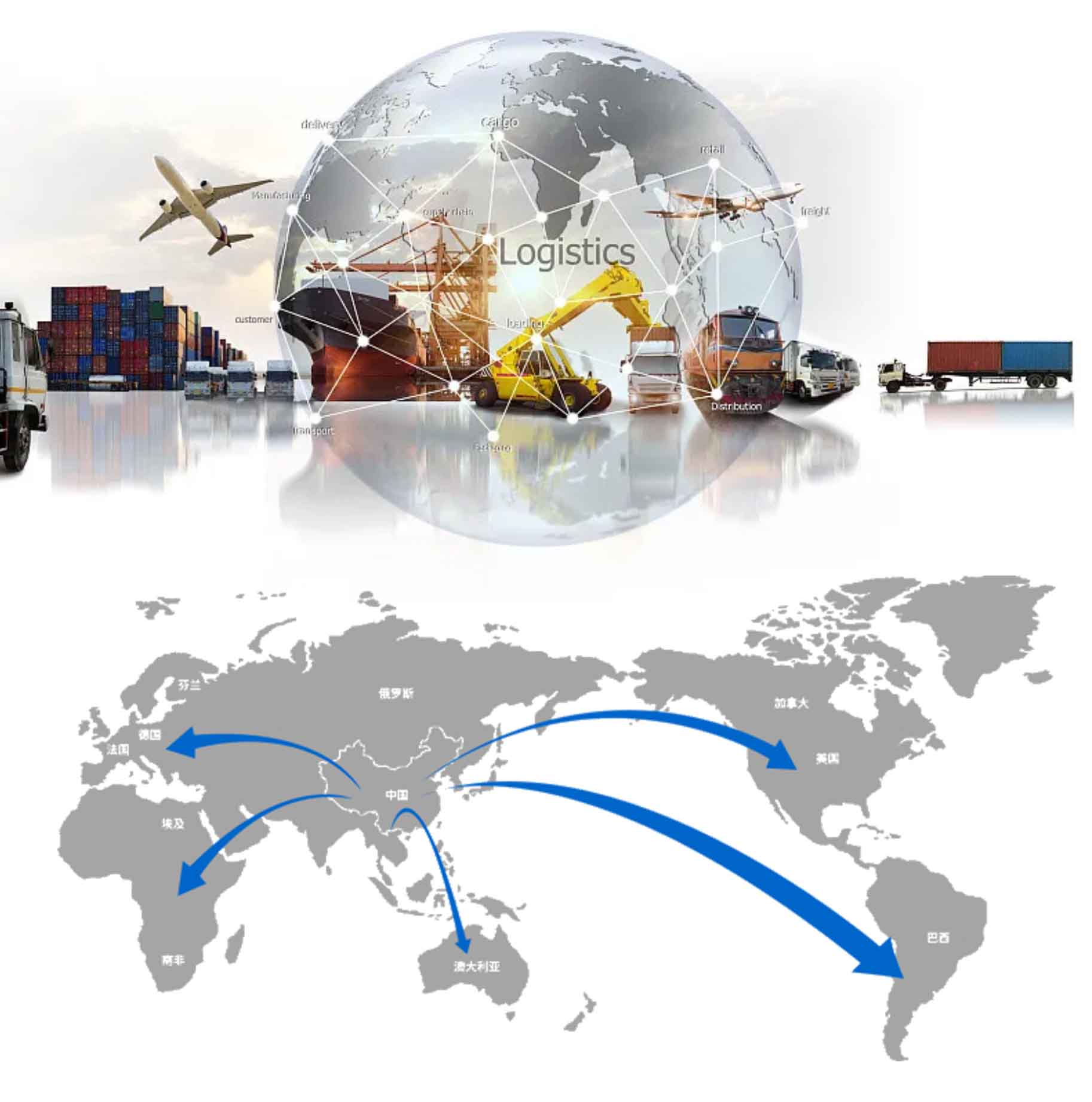 Extensive Sales Network