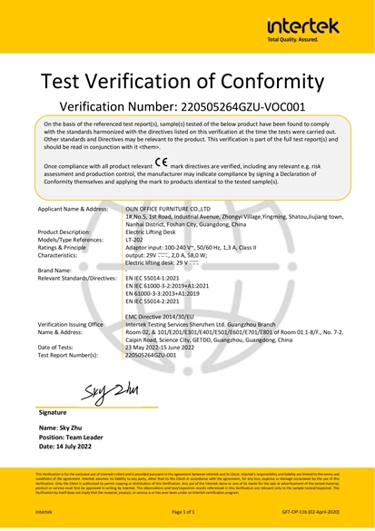 220505264GZU-001 CE VoC_Security