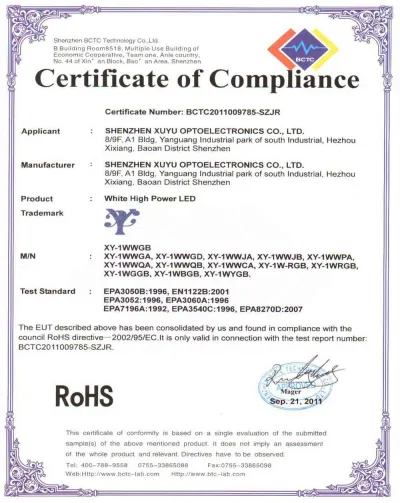 LED Light Source  ROHS Certification