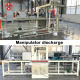 Decoration WPC PVC Wall Panel Extrusion Production Machine