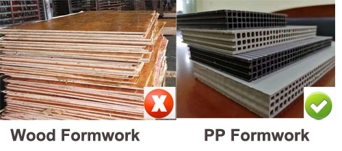 pp hollow formwork machine