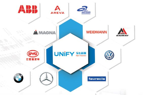 Highly recognized by customers from various countries.