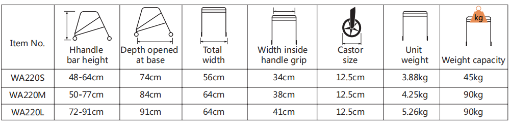 Nimbo Posterior Walker 2G