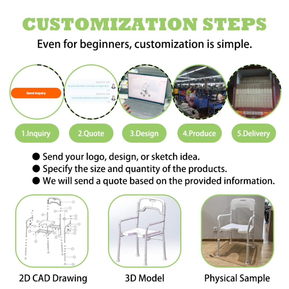إمكانيات التخصيص من قبل مصنعي المعدات الأصلية/مصممي المعدات الأصلية