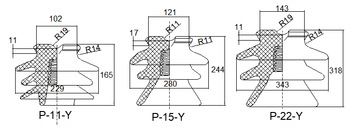 Pin type insulator