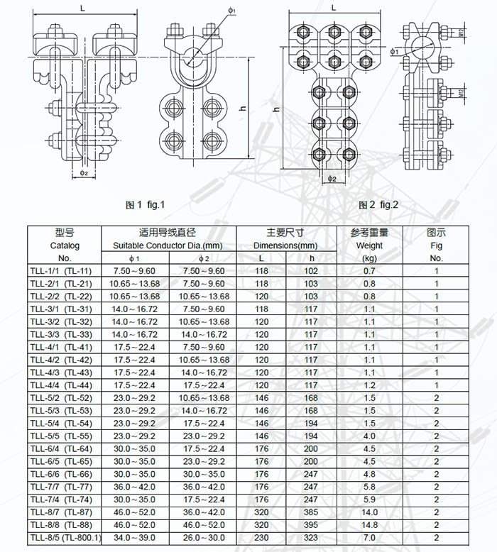 Tee connector specifications.jpg