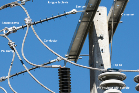 Transmission Line Strain Clamp