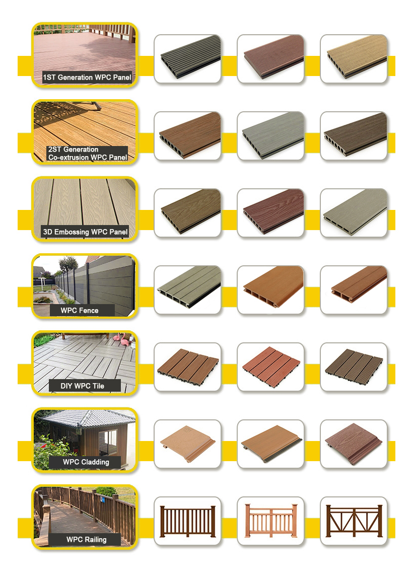 wpc decking plank