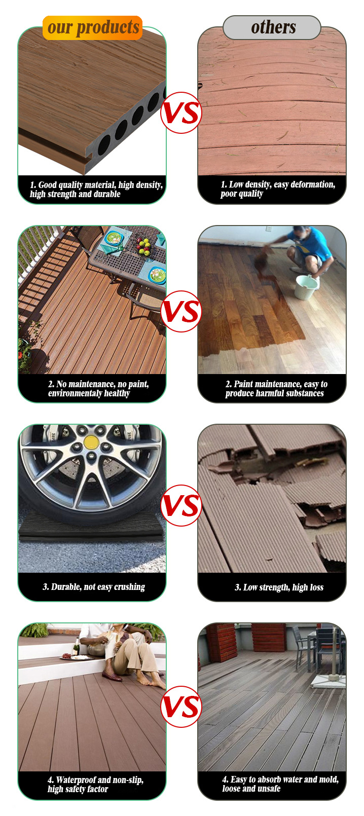 recycling decking plank