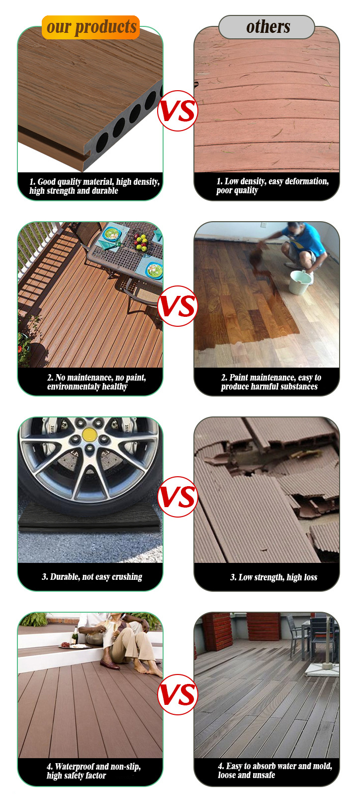 composite wood floor board