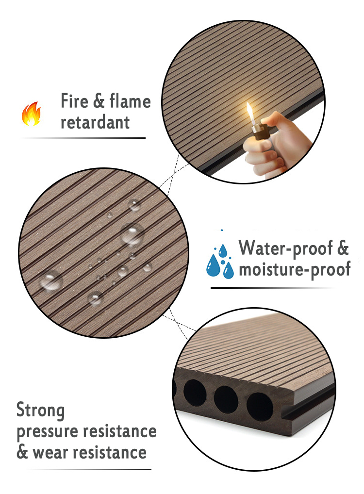 wholesale floor panel