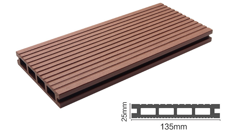 wearing resistance decking