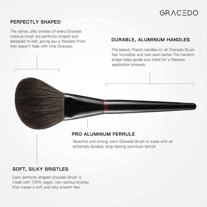 Powder Brush, Professional Makeup Brush for Setting Powder, Blush & Bronzer