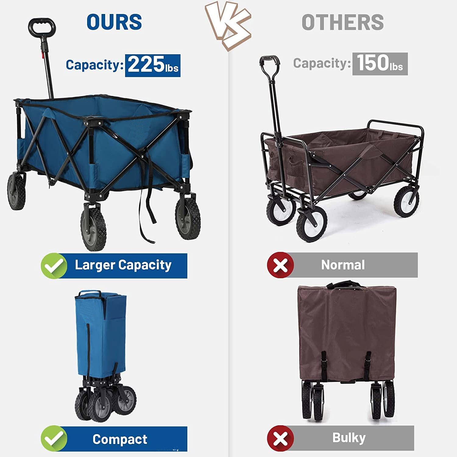 Portable Camping Cart