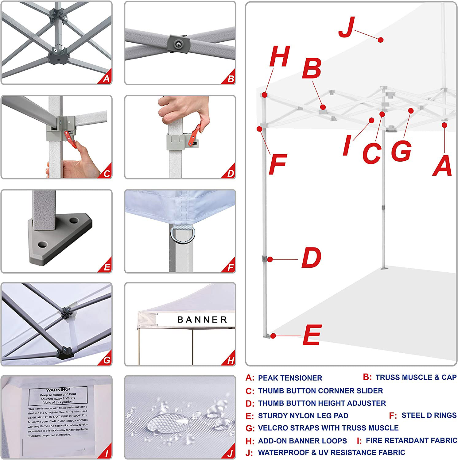 Waterproof Canopy