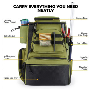 Waterproof Fishing Tackle Backpack With Rod Holder