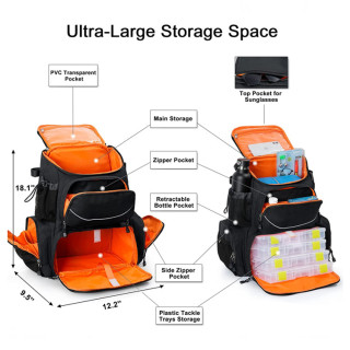 Waterproof Fly Fishing Backpack Tackle Box