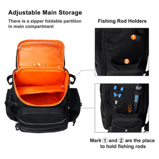 Waterproof Fly Fishing Backpack Tackle Box