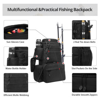 Large Capacity Waterproof Fishing Tackle Backpack