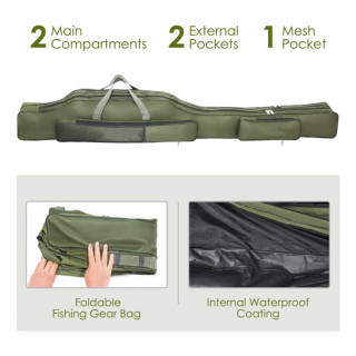 Fishing Rod Holdall Fishing Rod Bags And Travel Cases