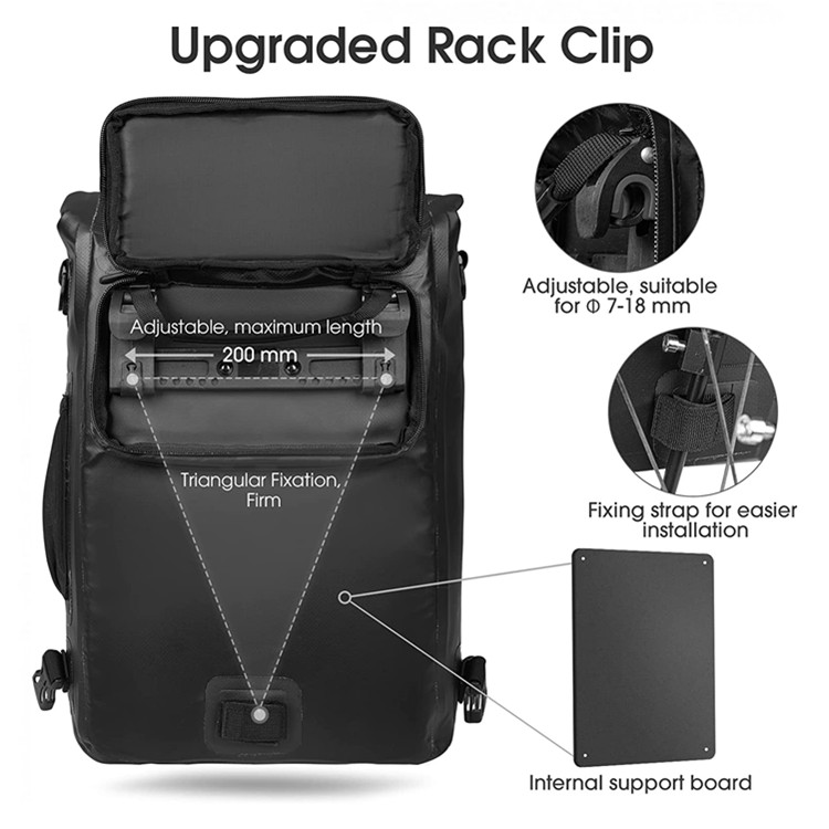 waterproof pannier bags