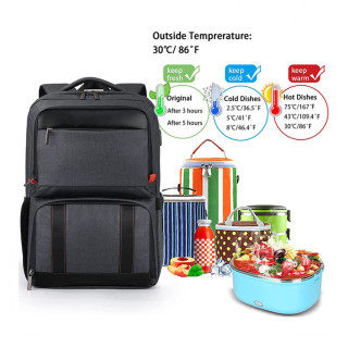 Men's Meal Prep Management Backpack