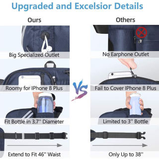 Fanny Hip Pack 2 Water Bottle Holders Lumbar Belt Running