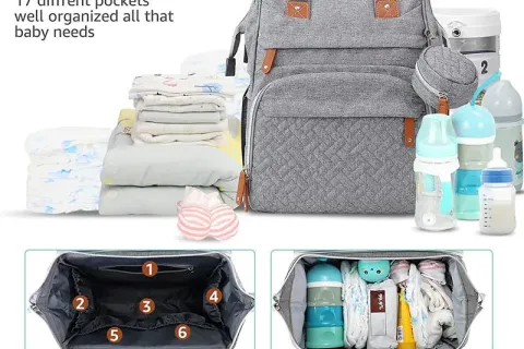 Tendencia del mercado de la mochila de pañales de viaje con puerto de carga USB