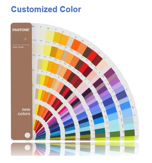 CAPACIDADES DE PERSONALIZACIÓN