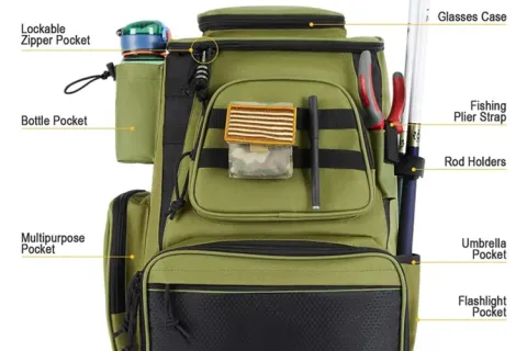 حقيبة الظهر المقاومة للماء لصيد الأسماك: ضرورية لكل صياد